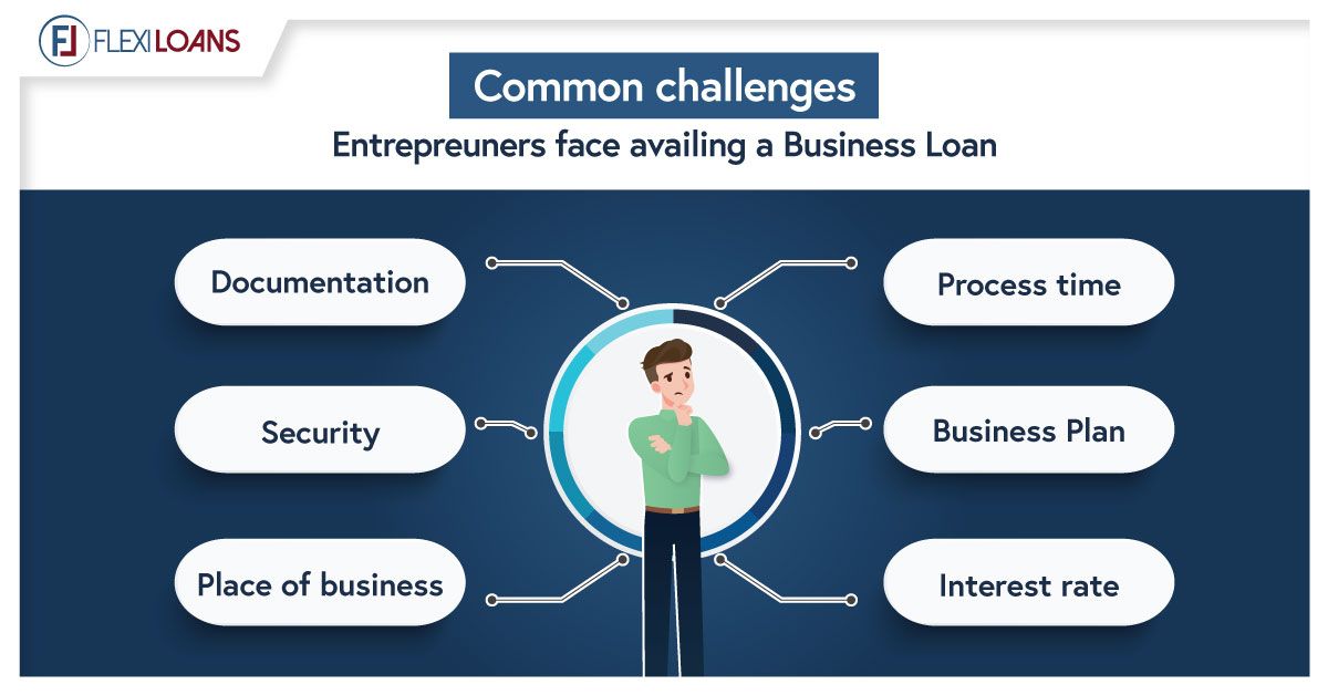 Business Loan Solutions for First-Time Entrepreneurs