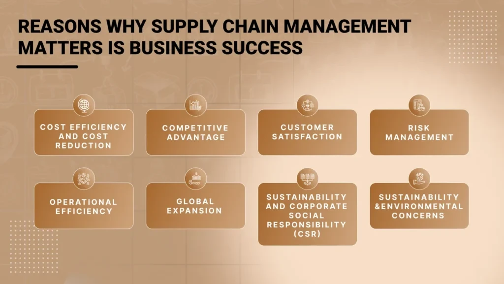 How Supply Chain Management Impacts Business Success